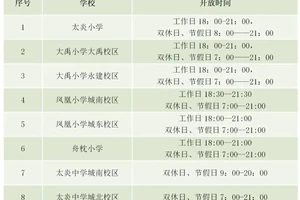 北京青少年篮球训练营价格